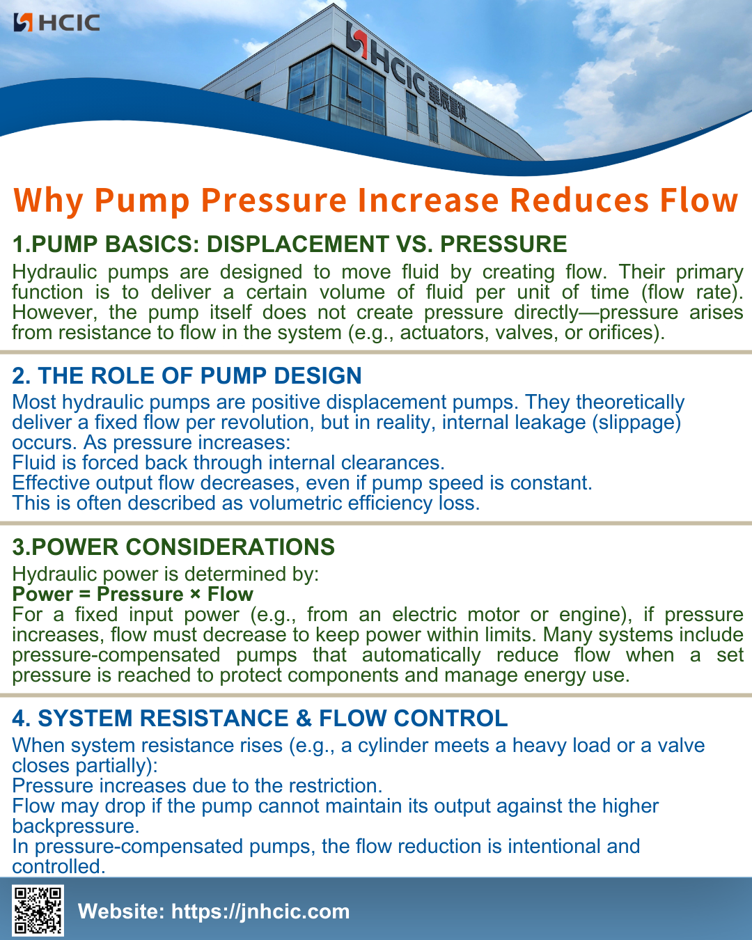 Зашто повећање притиска пумпе смањује проток