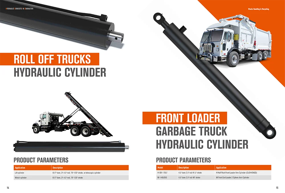 Анализа величине глобалног тржишта хидрауличних цилиндара, раста и кључних играча за 2026