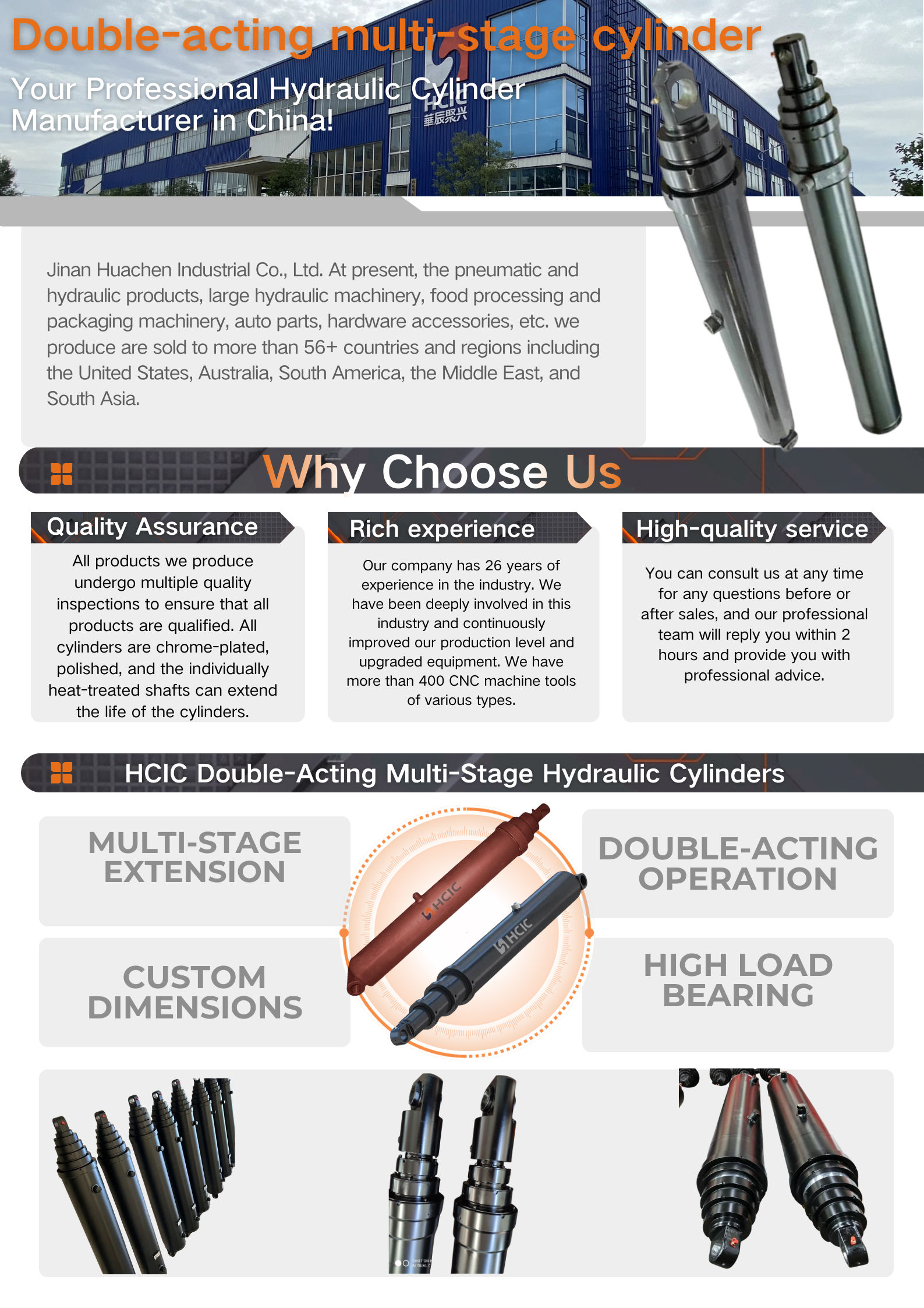 ХЦИЦ вишестепени цилиндри двоструког дејства